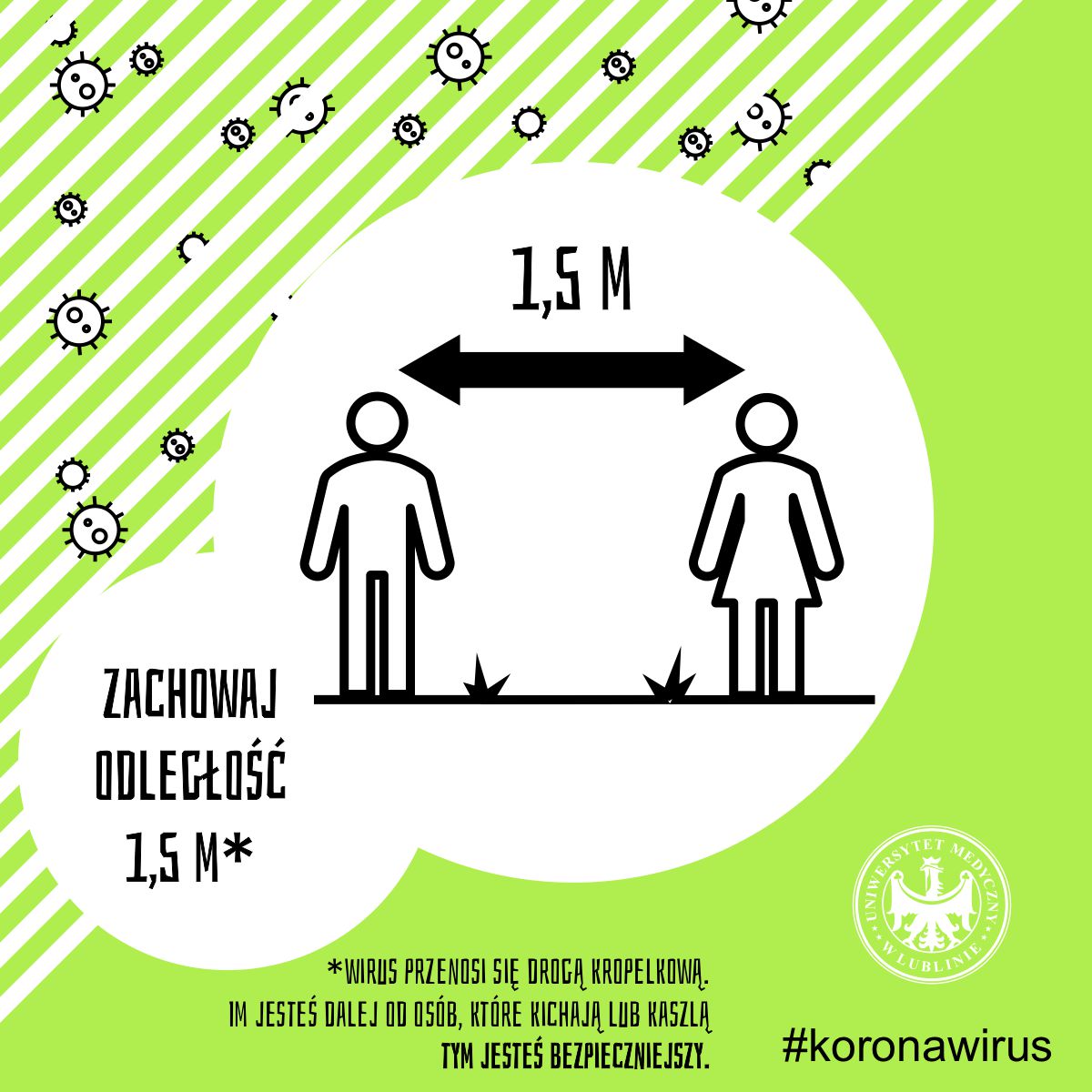 Infografika wytyczne